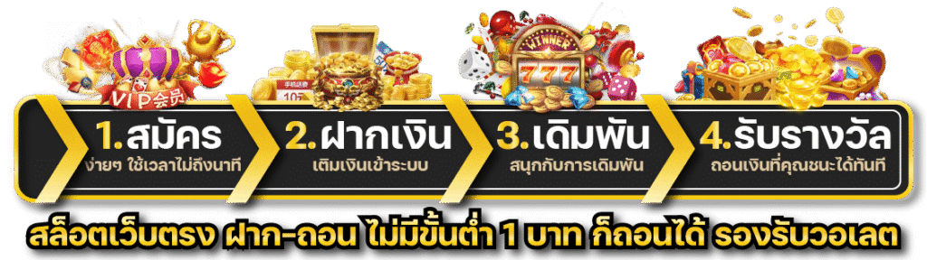 สมัครสมาชิก OMGONE เริ่มต้นประสบการณ์เกมออนไลน์ครบวงจรอย่างง่ายดาย